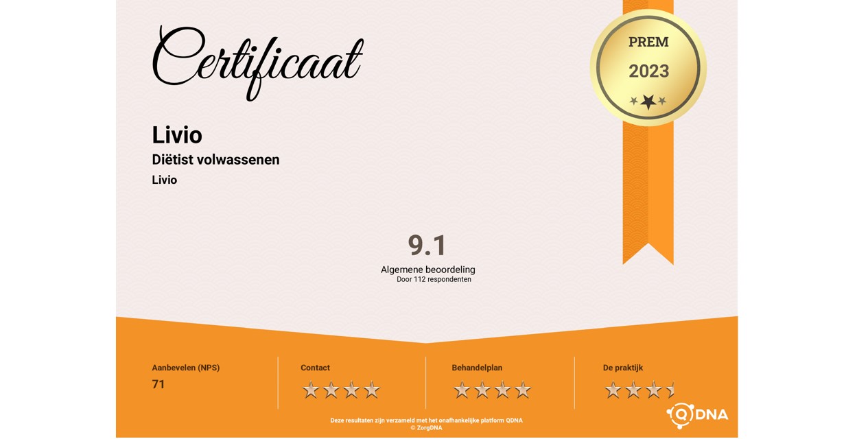 certificaat diëtist