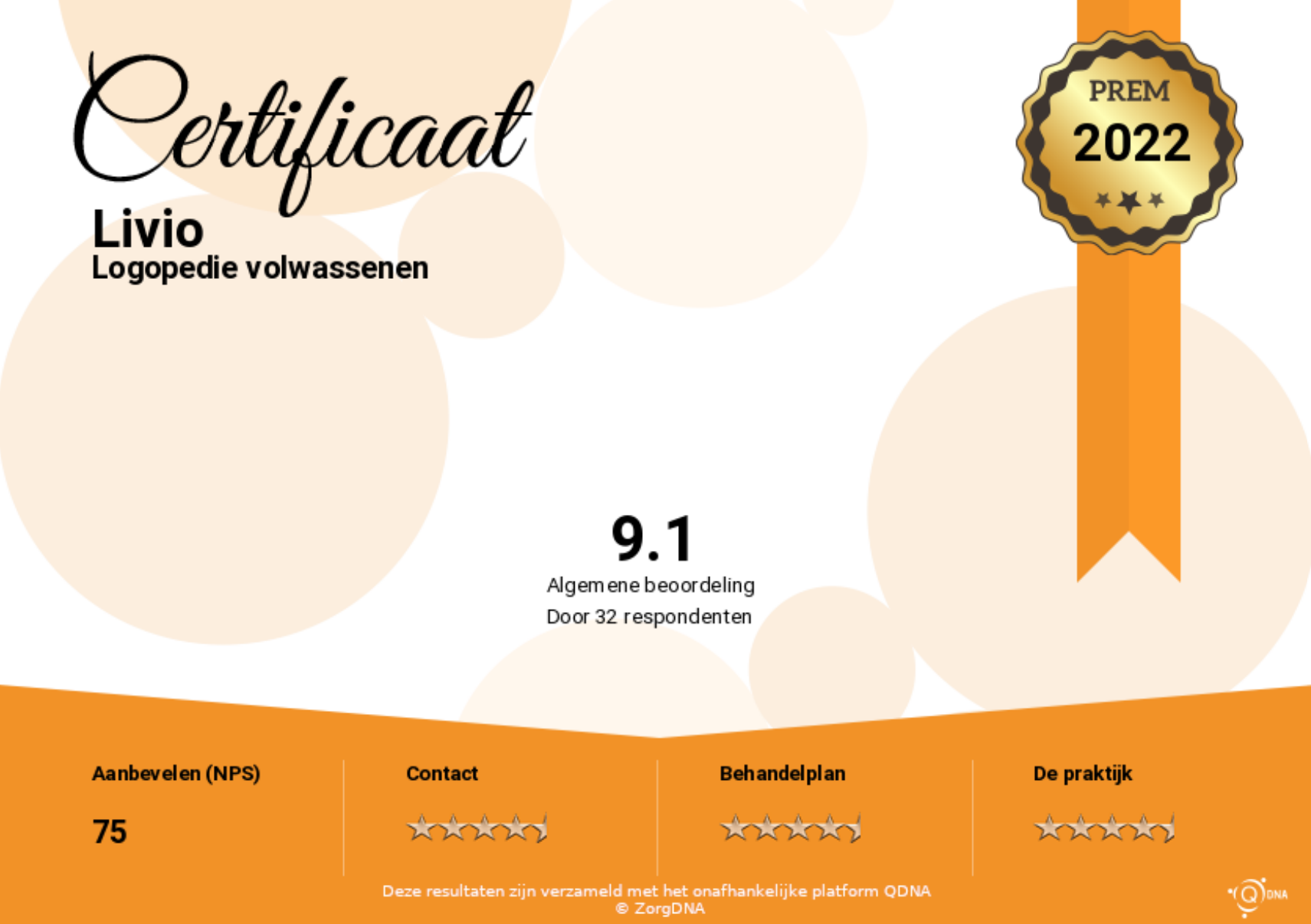 PREM Livio Logopedie Certificaat